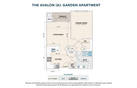 1 Housel Circle 1-2 Beds Apartment for Rent - Photo Gallery 76